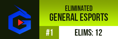 Elimination Alert